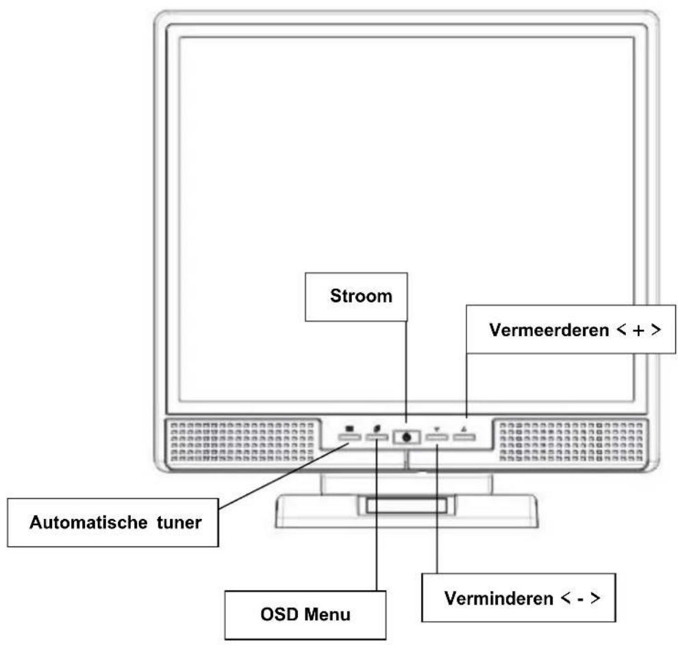 DGM L1718 - Menu controle knop - 1