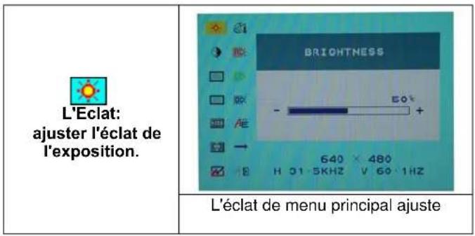 DGM L1718 - Sélection des options - 1