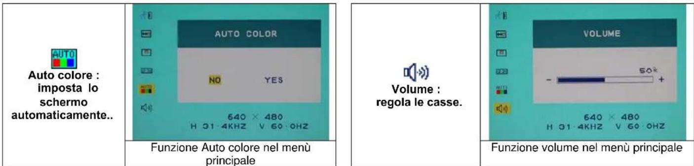 DGM L1718 - Selezione Opzioni - 14