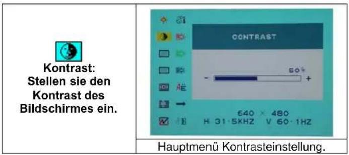 DGM L1718 - Optionswahl - 2