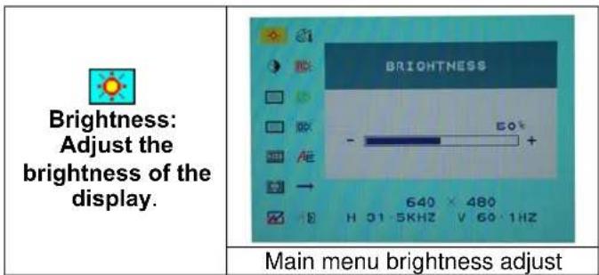 DGM L1718 - Option select - 1