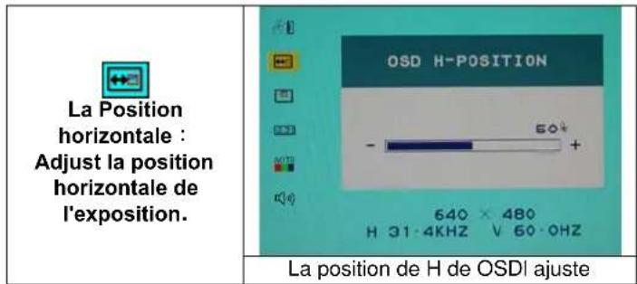 DGM L1718 - Sélection des options - 13