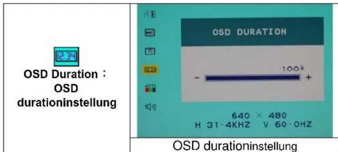DGM L1718 - Optionswahl - 15