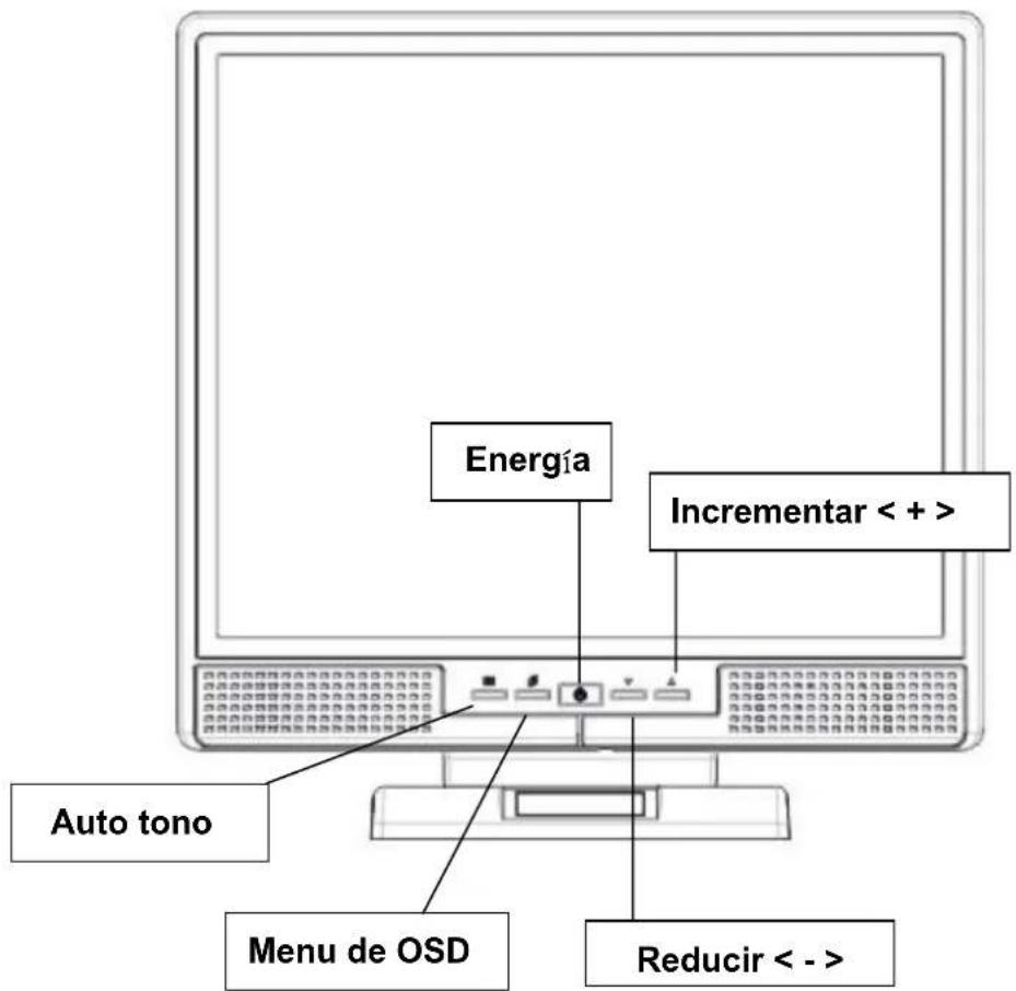 DGM L1718 - Modificación del Monitor - 1