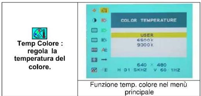 DGM L1718 - Selezione Opzioni - 8