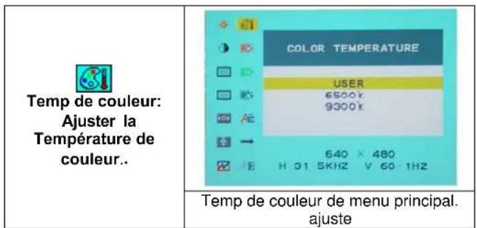 DGM L1718 - Sélection des options - 8