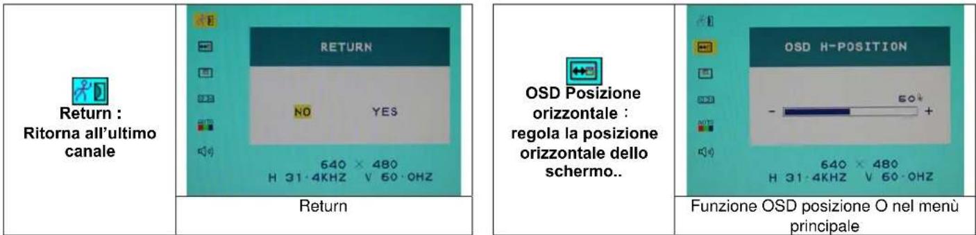 DGM L1718 - Selezione Opzioni - 12