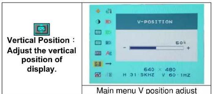 DGM L1718 - Option select - 6