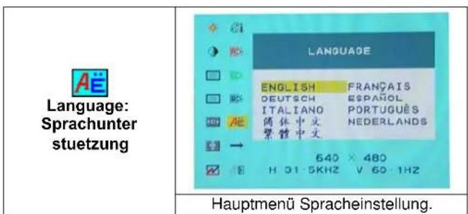 DGM L1718 - Optionswahl - 9