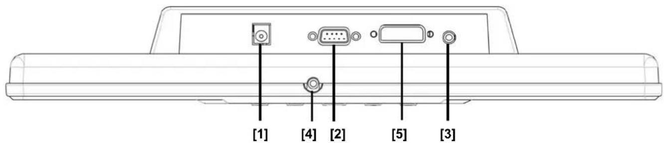 DGM L1718 - VGA und DVI Version - 1