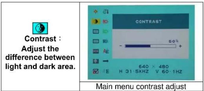 DGM L1718 - Option select - 2