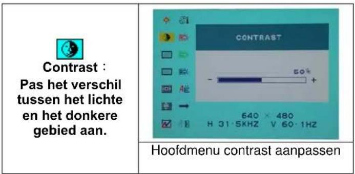 DGM L1718 - Optie selecteer - 2
