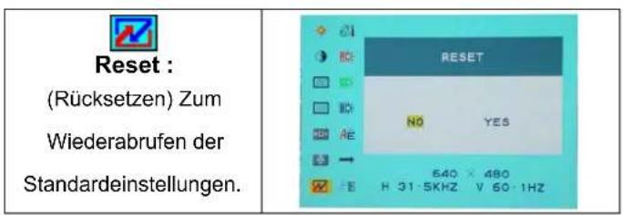 DGM L1731W - OSD-MENU-Modus (Anzeige auf dem Bildschirm) - 7