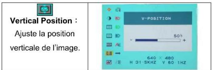 DGM L1731W - Mode de menu OSD (On-Screen Display) - 6