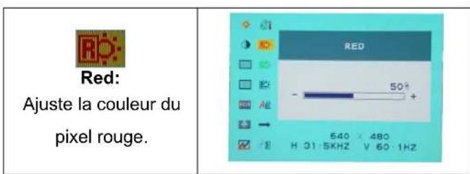 DGM L1731W - Mode de menu OSD (On-Screen Display) - 9