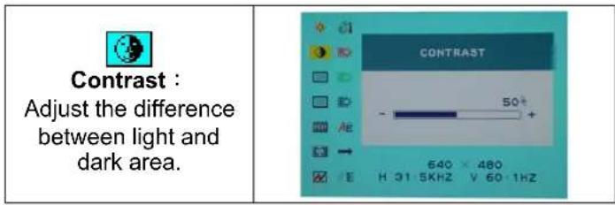 DGM L1731W - OSD (On-Screen Display) Menu Mode - 2