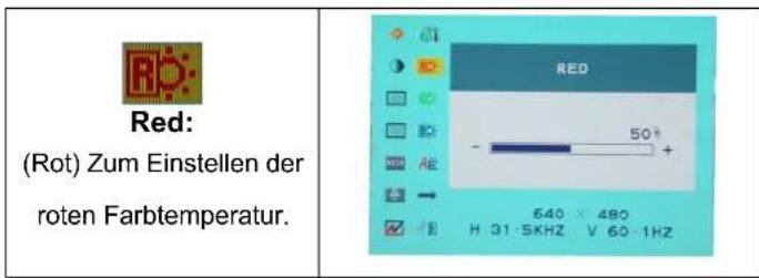 DGM L1731W - OSD-MENU-Modus (Anzeige auf dem Bildschirm) - 9
