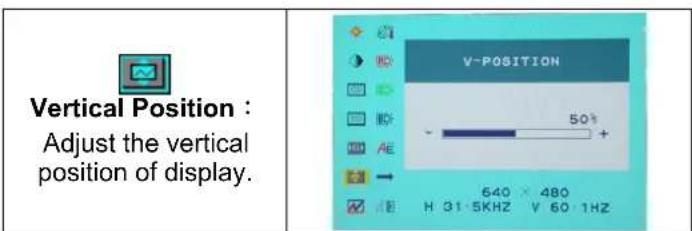 DGM L1731W - OSD (On-Screen Display) Menu Mode - 6