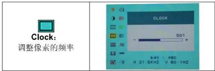 DGM L1731W - 控制按键介绍 - 4
