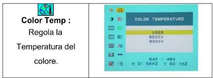 DGM L1731W - Modalità Menu OSD (On-Screen Display) - 8