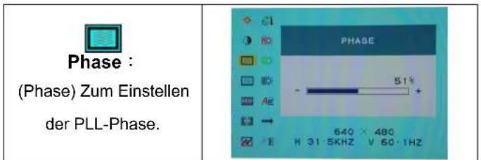 DGM L1731W - OSD-MENU-Modus (Anzeige auf dem Bildschirm) - 3