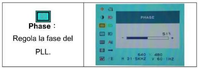 DGM L1731W - Modalità Menu OSD (On-Screen Display) - 3