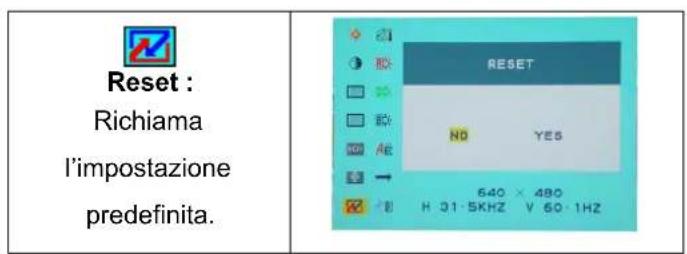 DGM L1731W - Modalità Menu OSD (On-Screen Display) - 7