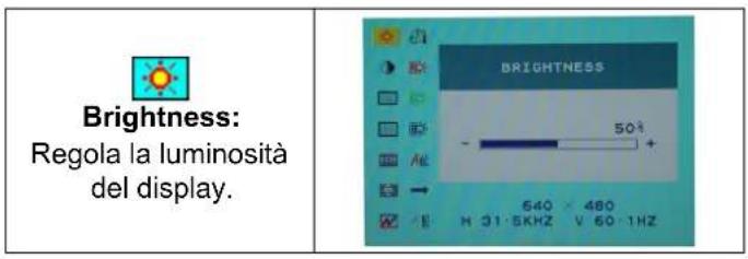 DGM L1731W - Modalità Menu OSD (On-Screen Display) - 1