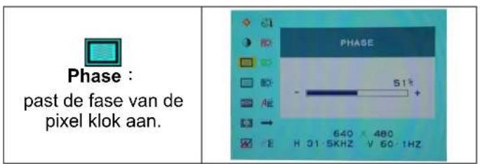 DGM L1731W - OSD (Op-schem weergave) menu modus - 3