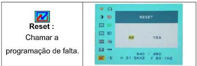 DGM L1731W - Modo do menu OSD (On-Screen Display) - 7