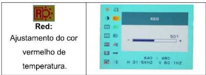 DGM L1731W - Modo do menu OSD (On-Screen Display) - 9