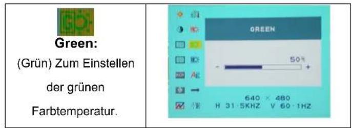 DGM L1731W - OSD-MENU-Modus (Anzeige auf dem Bildschirm) - 10