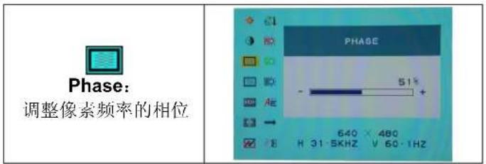 DGM L1731W - 控制按键介绍 - 3