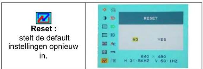 DGM L1731W - OSD (Op-schem weergave) menu modus - 7
