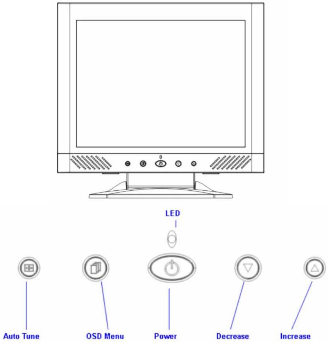 DGM L1517 - Menu control button - 1
