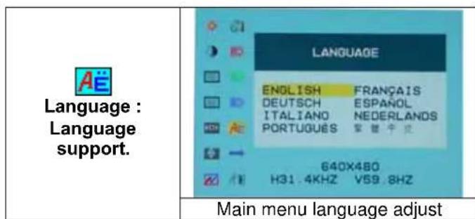 DGM L1517 - Option select - 9