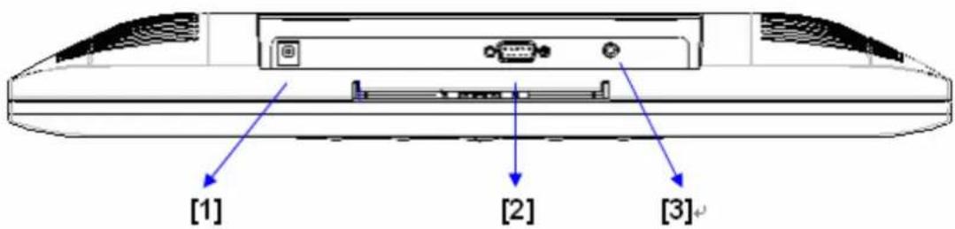 DGM L1517 - Input - 2