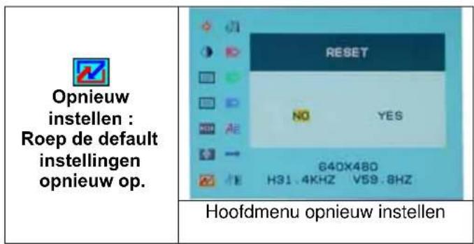 DGM L1517 - Optie selecteer - 7
