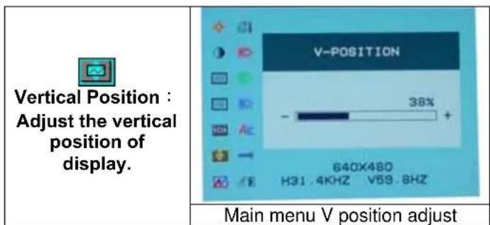 DGM L1517 - Option select - 6