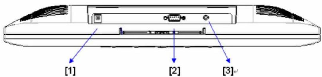 DGM L1517 - Input - 2
