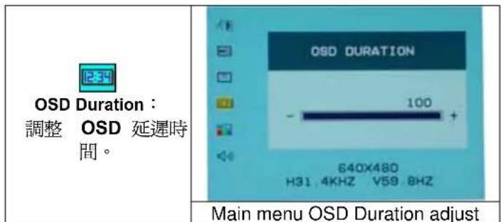 DGM L1517 - 選項 - 15