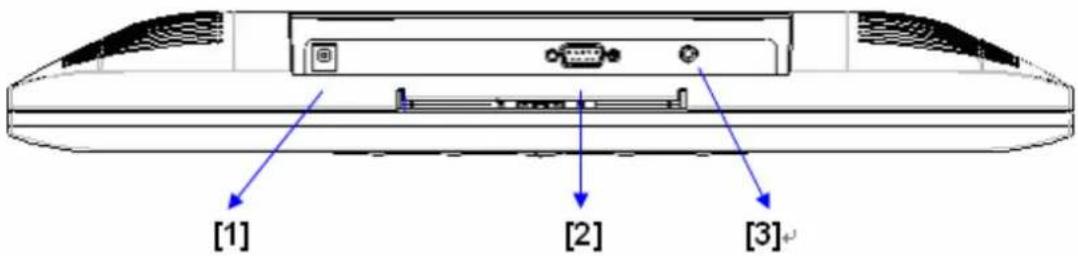 DGM L1517 - Données - 2