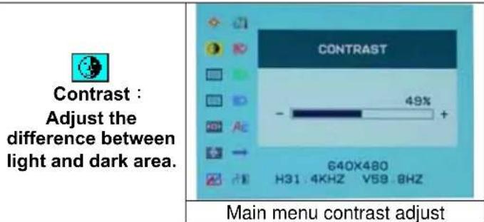 DGM L1517 - Option select - 2