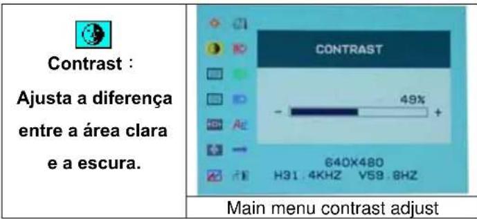 DGM L1517 - Opçao de selecconar - 2
