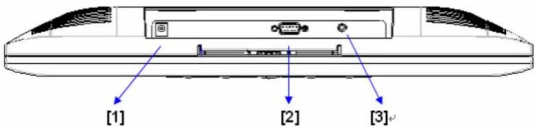 DGM L1517 - Input - 2