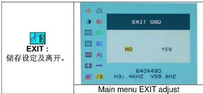 DGM L1523 - 选项 - 11