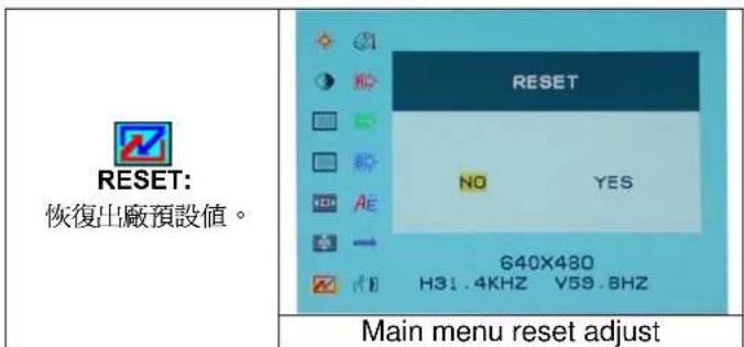 DGM L1523 - 選項 - 7