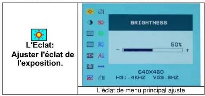 DGM L1523 - L'Option désit le - 1
