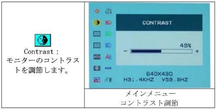DGM L1523 - ハーダウエインズレーニンの手順 - 11