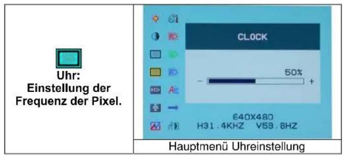 DGM L1523 - Optionswahl - 4